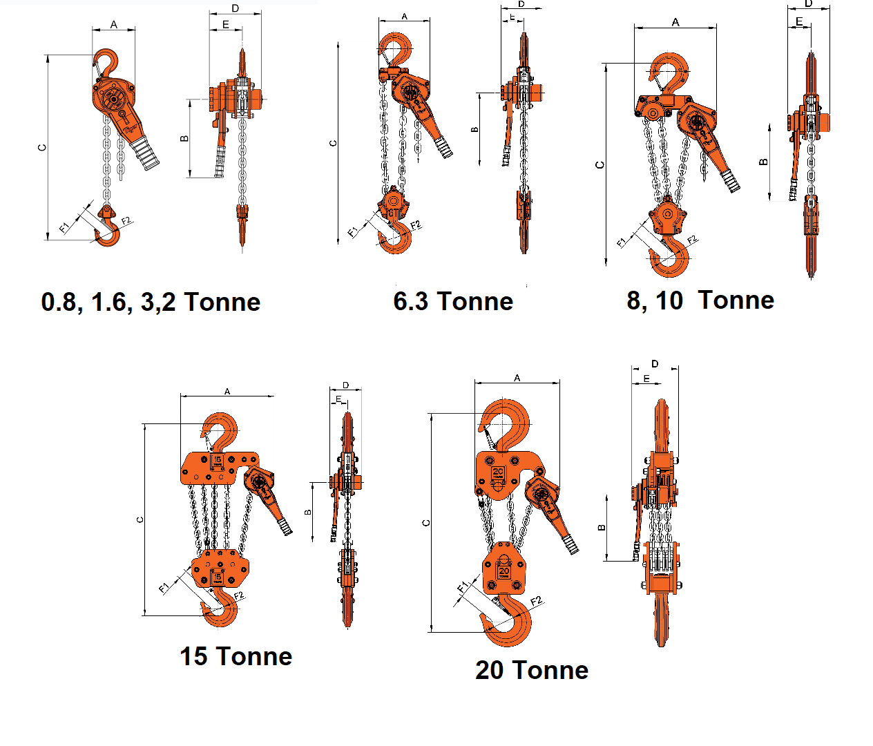 tiger PROLH dimensions